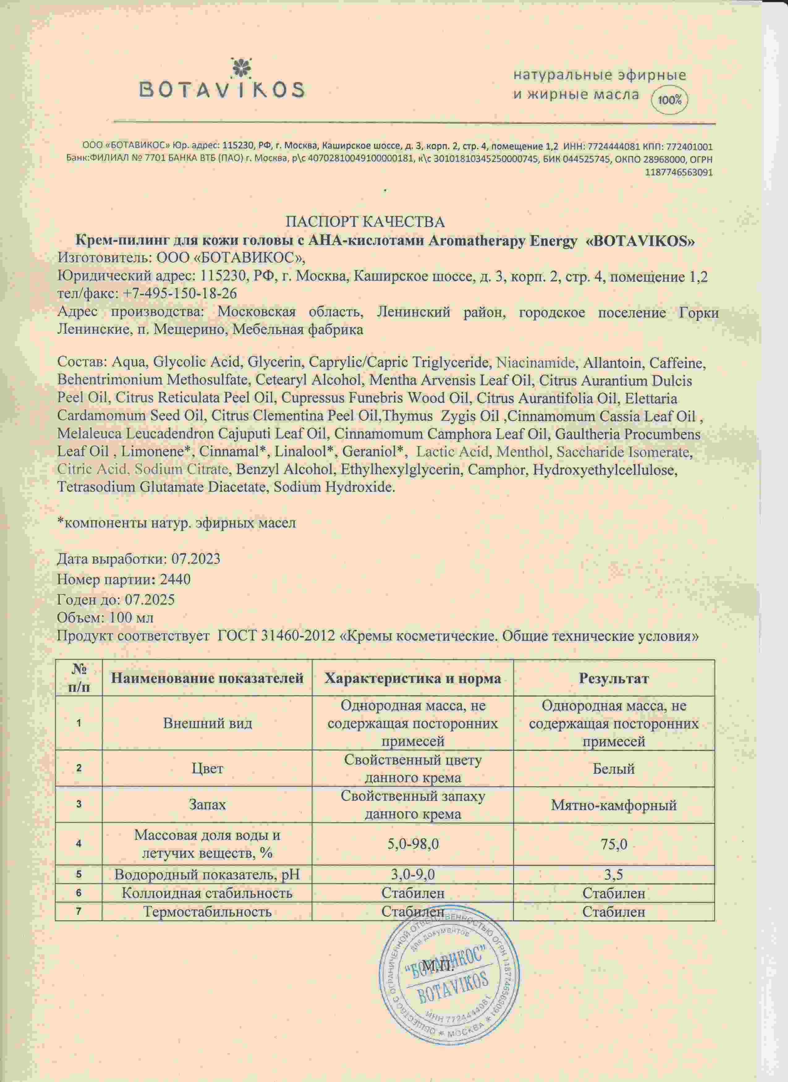 Паспорт №072023